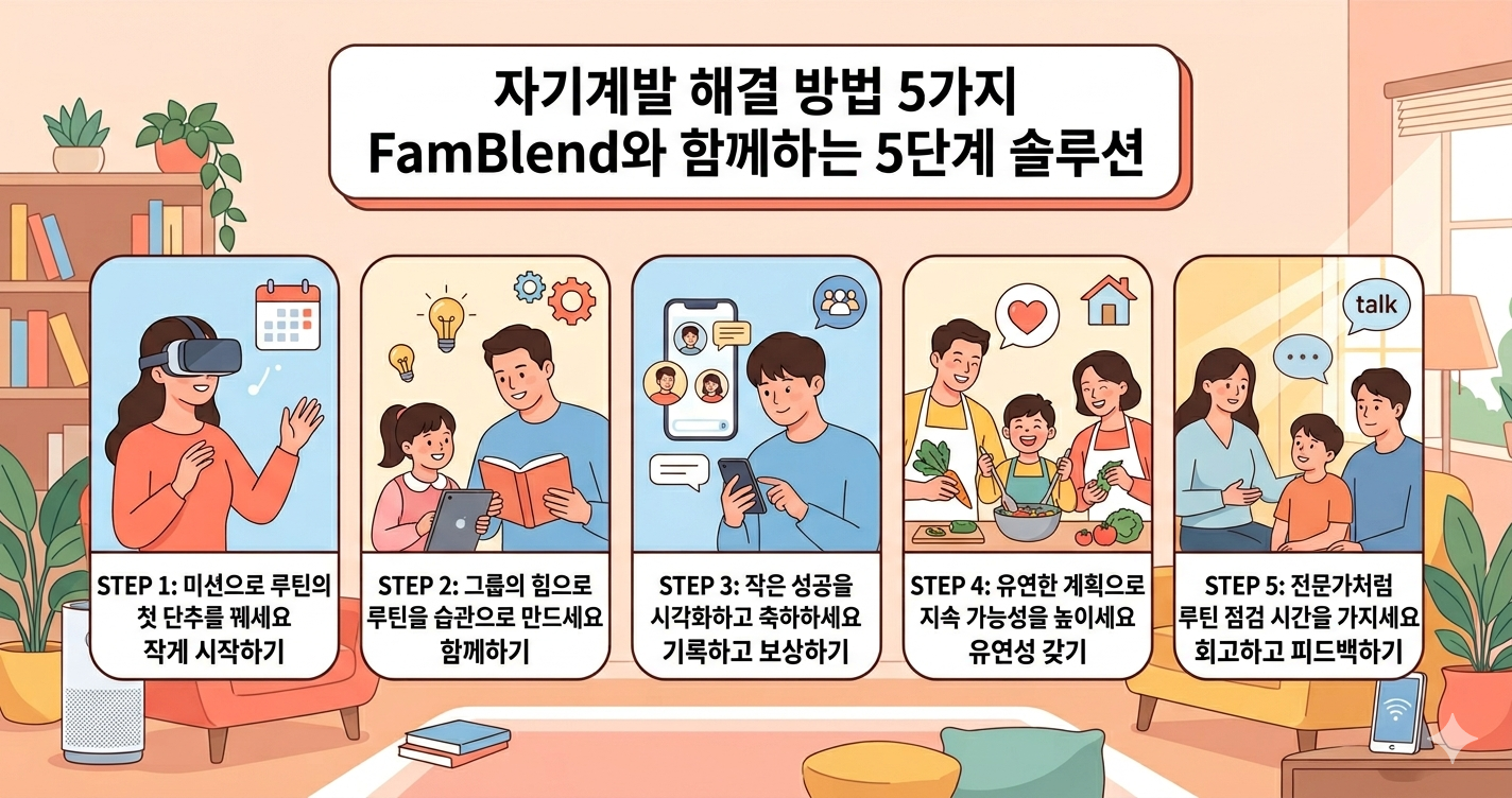 2030 자기계발 방법 추천: 혼자 고민하는 당신을 위한 FamBlend 솔루션 5가지