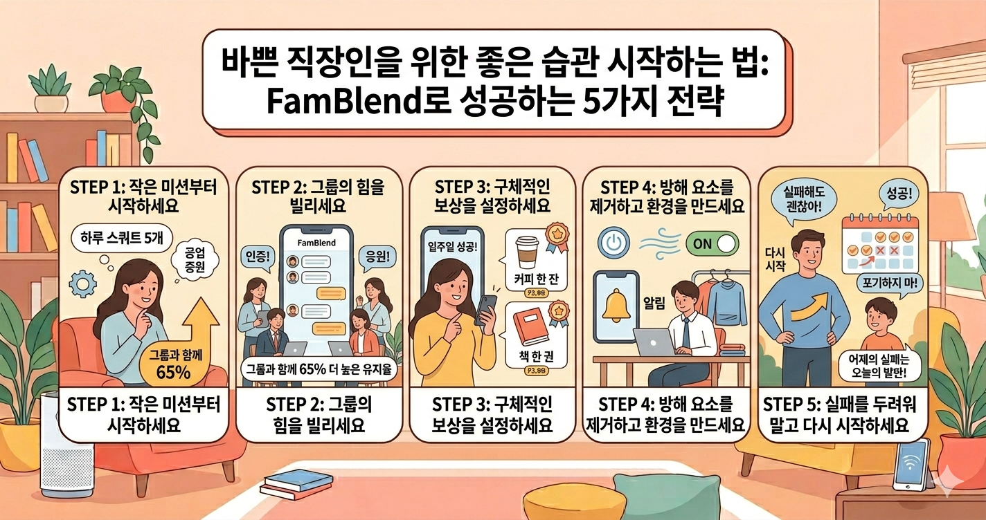 바쁜 직장인을 위한 좋은 습관 시작하는 법: FamBlend로 성공하는 5가지 전략